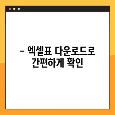 2023년 4대보험 요율 엑셀표 다운로드 | 국민연금, 건강보험, 고용보험, 산재보험