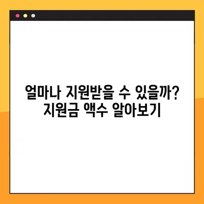 서울시 청년 월세 지원, 신청 방법부터 지원 대상까지 한번에 확인하세요! | 청년 월세 지원, 서울시, 신청 자격, 지원금, 신청 방법