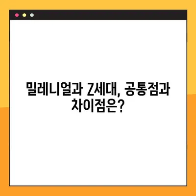 MZ세대 이해하기| 뜻, 나이, 특징 3가지 총정리! | Z세대, 밀레니얼 세대, 트렌드, 소비, 문화