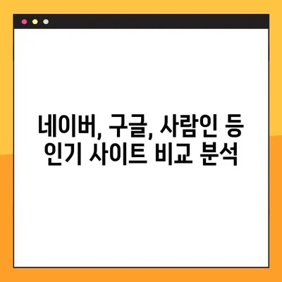 한글 맞춤법 검사기 사이트 TOP7| 네이버, 구글, 사람인 등 완벽 정복 | 맞춤법 검사, 오류 수정, 온라인 도구, 무료, 유료
