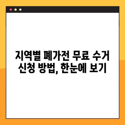 폐가전 무료 수거 신청, 이제 쉽게! | 품목별 무상 방문 수거, 지역별 신청 방법 총정리