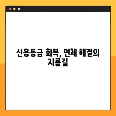 연체기록 삭제! 확실한 3가지 방법 정리 | 신용등급 회복, 연체 해결, 금융 정보