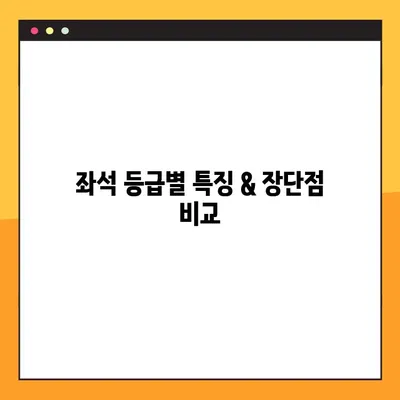 진에어 좌석 무료 지정 꿀팁| 배치도 분석 & 추천 자리 | 진에어, 좌석 지정, 무료, 배치도, 추천