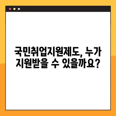 국민취업지원제도 신청 가이드| 1유형, 2유형 자격요건 & 신청 방법 | 취업 지원, 정부 지원, 구직자