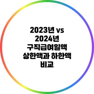 2023년 vs 2024년 구직급여일액 상한액과 하한액 비교