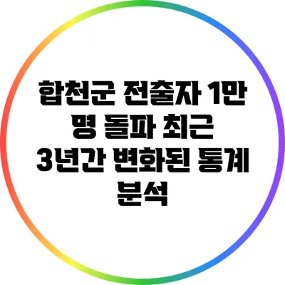 합천군 전출자 1만 명 돌파: 최근 3년간 변화된 통계 분석